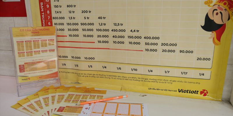 Xổ Số Keno Shbet – Bí Quyết Chơi Và Kinh Nghiệm Trúng Lớn 2 Tinh chất minh bạch và tốc độ của Keno